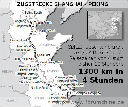 Eisenbahn Shanghai Peking